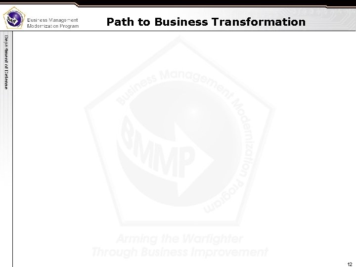 Path to Business Transformation 12 