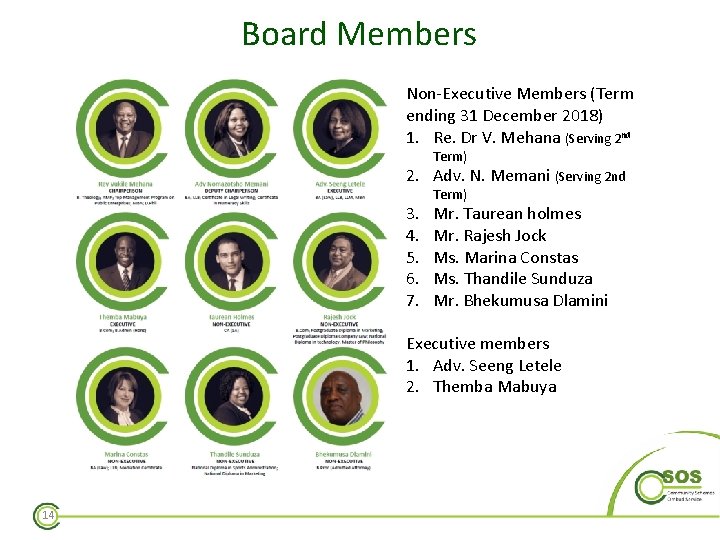 Board Members Non-Executive Members (Term ending 31 December 2018) 1. Re. Dr V. Mehana