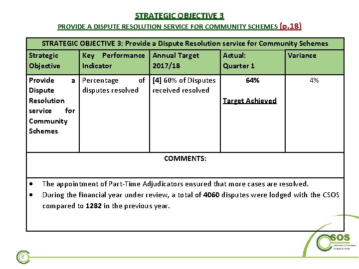 STRATEGIC OBJECTIVE 3 PROVIDE A DISPUTE RESOLUTION SERVICE FOR COMMUNITY SCHEMES (p. 18) STRATEGIC