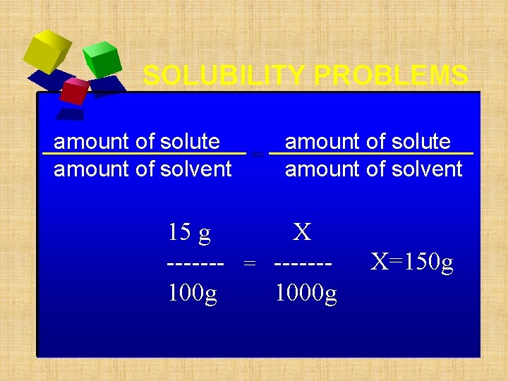SOLUBILITY PROBLEMS amount of solute = amount of solvent 15 g X ------- = SOLUBILITY PROBLEMS amount of solute = amount of solvent 15 g X ------- =