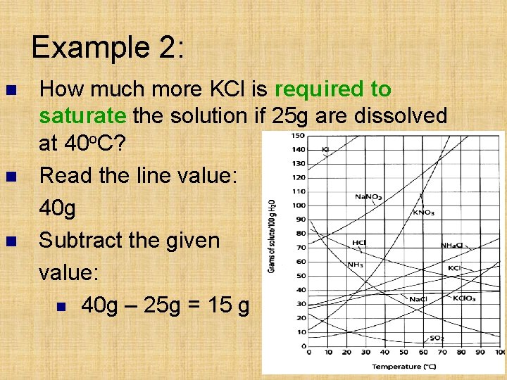 Example 2: n n n How much more KCl is required to saturate the