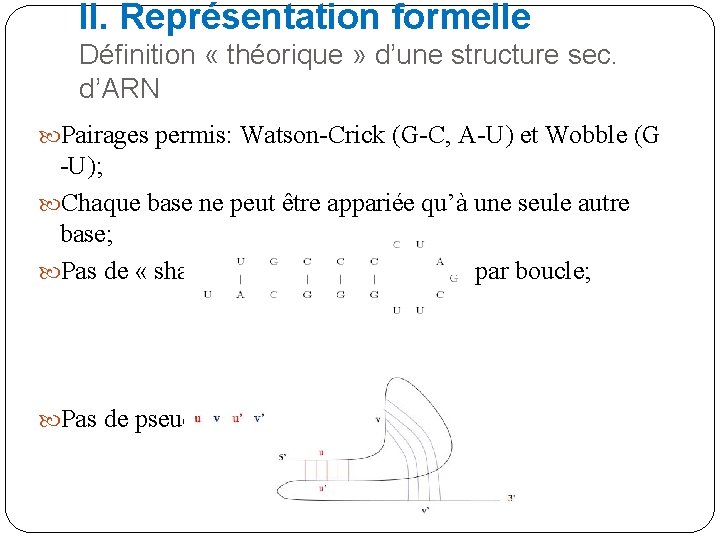 II. Représentation formelle Définition « théorique » d’une structure sec. d’ARN Pairages permis: Watson-Crick