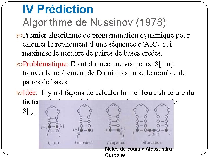 IV Prédiction Algorithme de Nussinov (1978) Premier algorithme de programmation dynamique pour calculer le