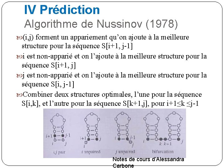 IV Prédiction Algorithme de Nussinov (1978) (i, j) forment un appariement qu’on ajoute à