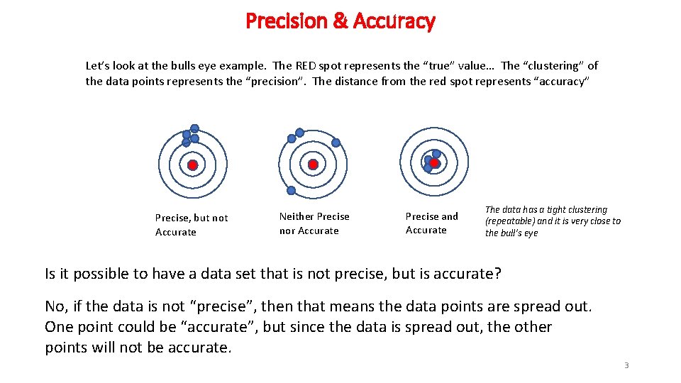 Precision & Accuracy Let’s look at the bulls eye example. The RED spot represents