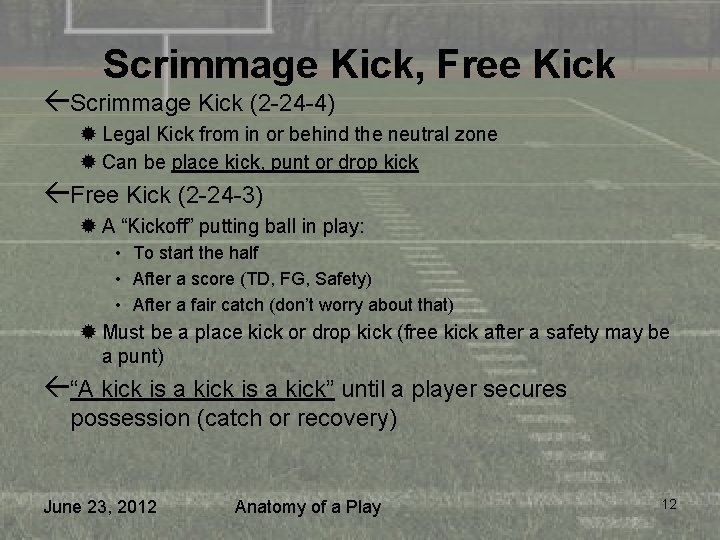 Scrimmage Kick, Free Kick ßScrimmage Kick (2 -24 -4) ® Legal Kick from in
