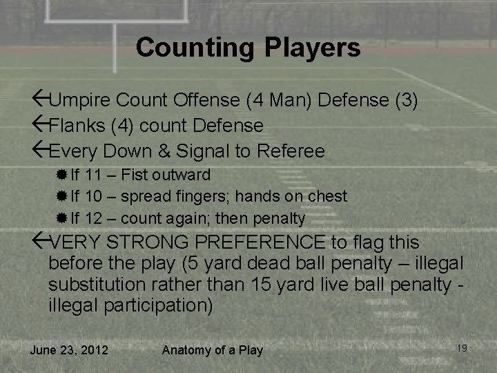 Counting Players ßUmpire Count Offense (4 Man) Defense (3) ßFlanks (4) count Defense ßEvery