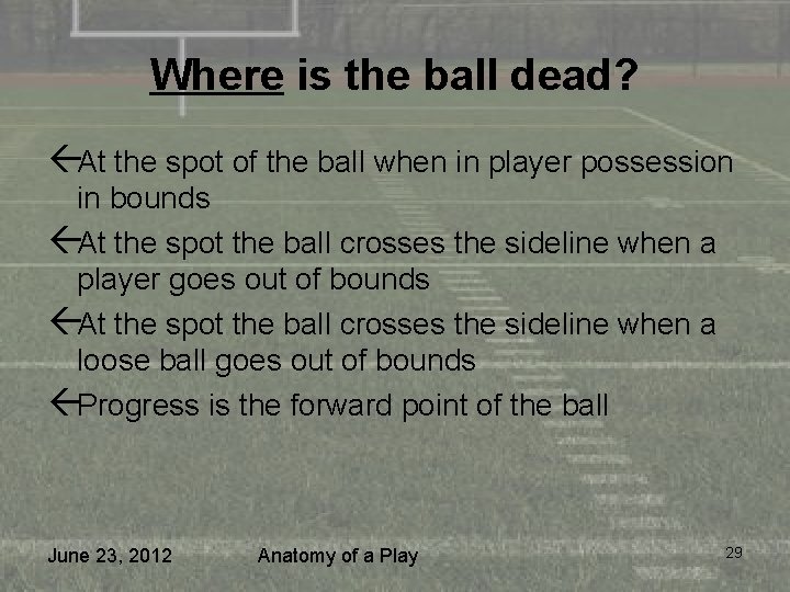 Where is the ball dead? ßAt the spot of the ball when in player
