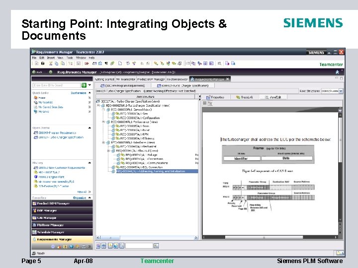 Starting Point: Integrating Objects & Documents Page 5 Apr-08 For internal use only /