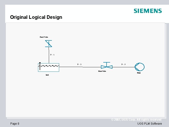 Original Logical Design Check Valve P -1 P -2 P -5 Main Valve Pump