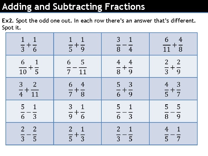 Adding and Subtracting Fractions Ex 2. Spot the odd one out. In each row