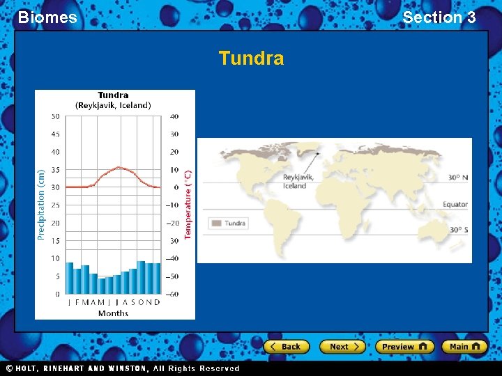 Biomes Section 3 Tundra 