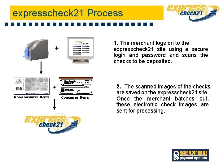 expresscheck 21 Process 1. The merchant logs on to the expresscheck 21 site using