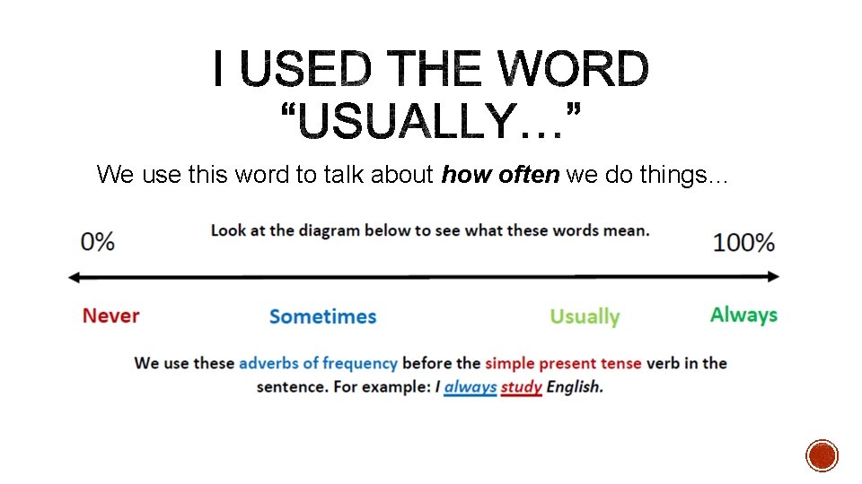I usually read books I usually Useful words