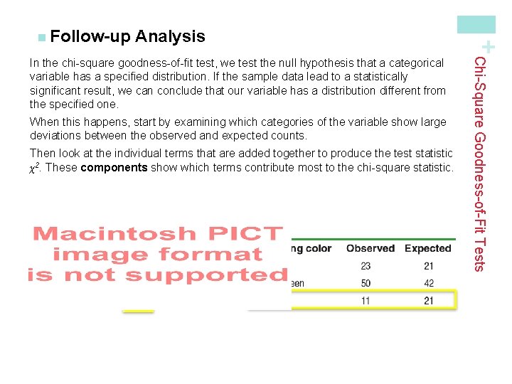 Analysis When this happens, start by examining which categories of the variable show large