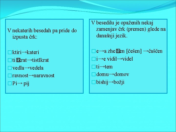 V nekaterih besedah pa pride do izpusta črk: V besedilu je opaženih nekaj zamenjav