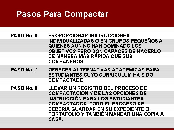 Pasos Para Compactar PASO No. 6 PROPORCIONAR INSTRUCCIONES INDIVIDUALIZADAS O EN GRUPOS PEQUEÑOS A