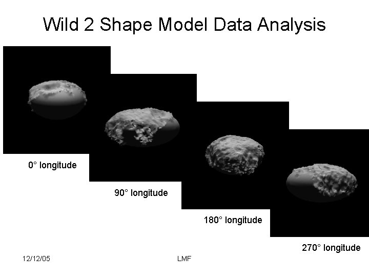 Wild 2 Shape Model Data Analysis 0° longitude 90° longitude 180° longitude 270° longitude