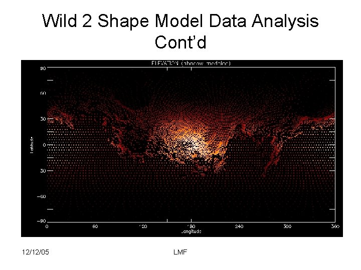 Wild 2 Shape Model Data Analysis Cont’d 12/12/05 LMF 