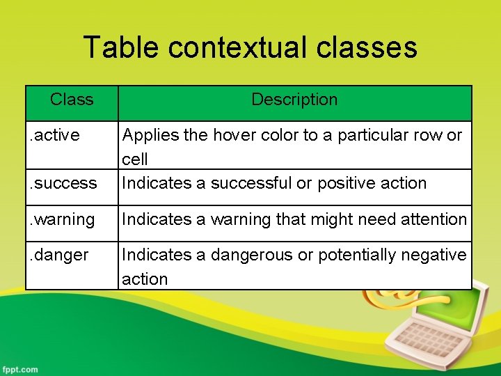 Table contextual classes Class. active Description . success Applies the hover color to a
