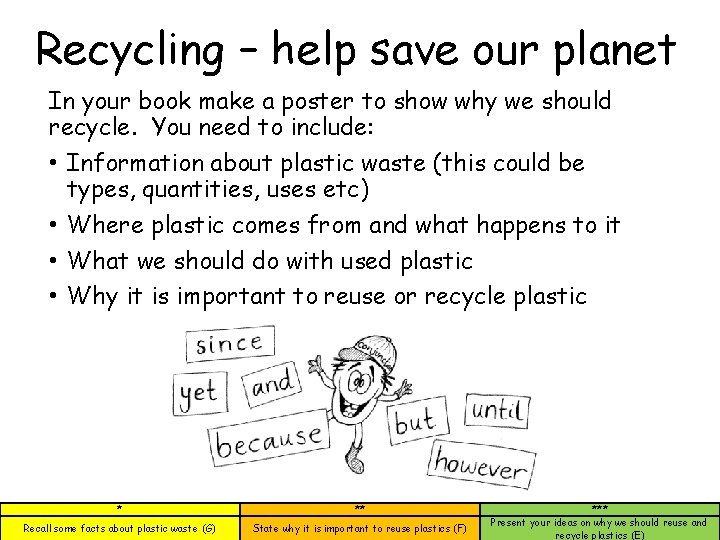 Recycling – help save our planet In your book make a poster to show