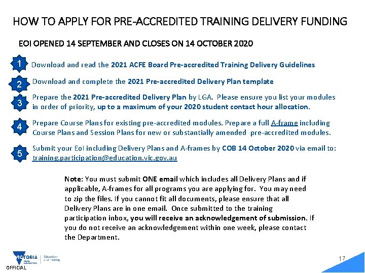 HOW TO APPLY FOR PRE-ACCREDITED TRAINING DELIVERY FUNDING EOI OPENED 14 SEPTEMBER AND CLOSES