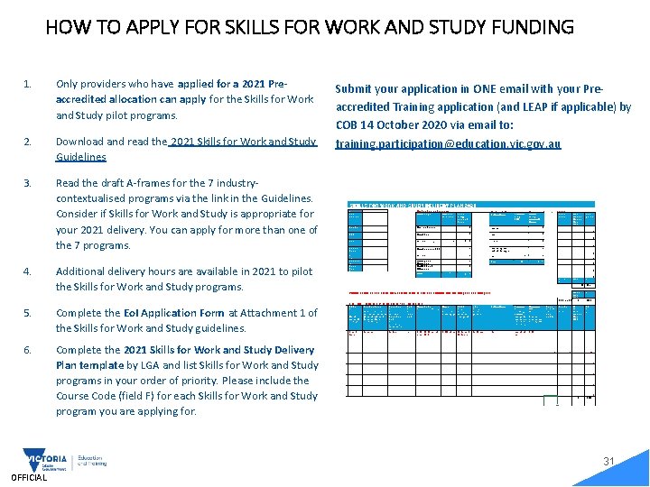 HOW TO APPLY FOR SKILLS FOR WORK AND STUDY FUNDING 1. Only providers who