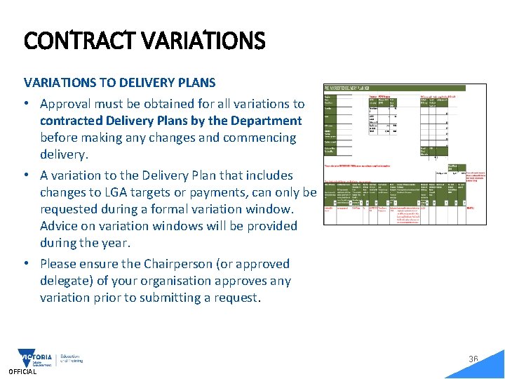 CONTRACT VARIATIONS TO DELIVERY PLANS • Approval must be obtained for all variations to