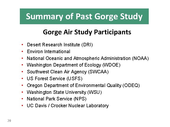 Summary of Past Gorge Study Gorge Air Study Participants • • • 20 Desert