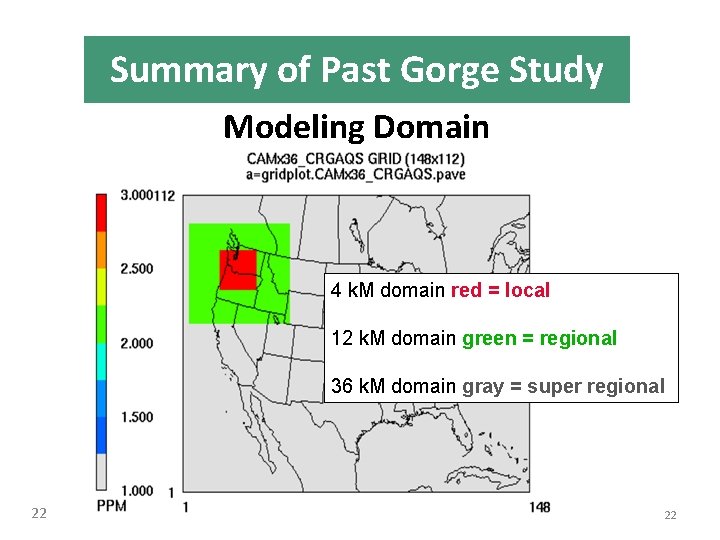 Summary of Past Gorge Study Modeling Domain 4 k. M domain red = local