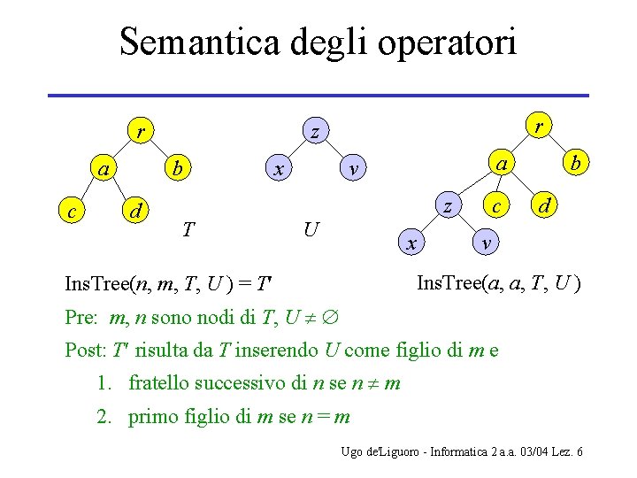 Semantica degli operatori r a c b d r z x a v c