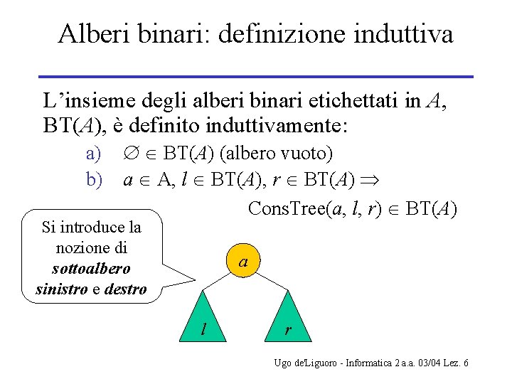 Alberi binari: definizione induttiva L’insieme degli alberi binari etichettati in A, BT(A), è definito