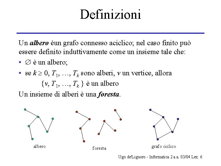 Definizioni Un albero èun grafo connesso aciclico; nel caso finito può essere definito induttivamente