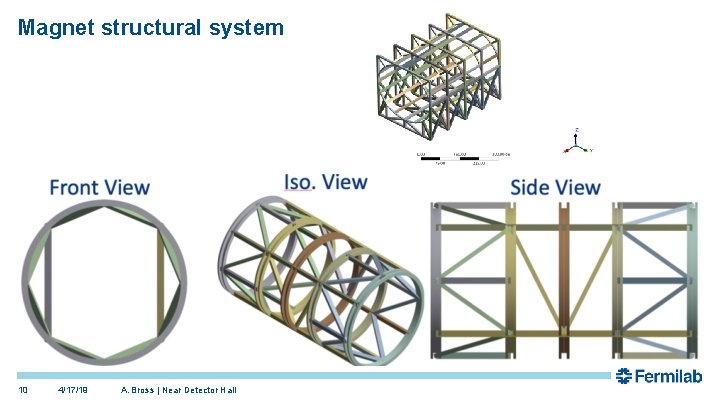 Magnet structural system 10 4/17/19 A. Bross | Near Detector Hall 