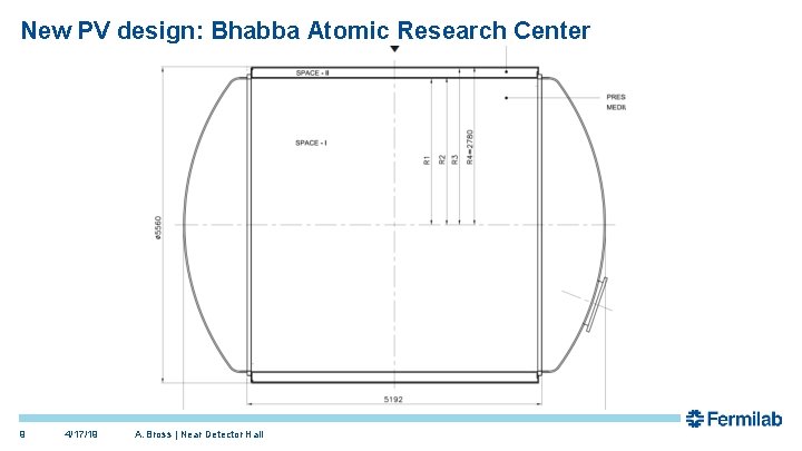 New PV design: Bhabba Atomic Research Center 9 4/17/19 A. Bross | Near Detector