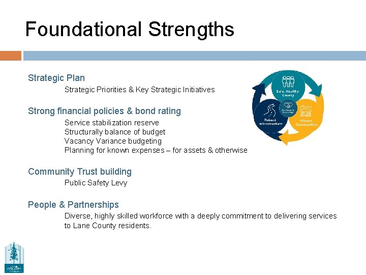 Foundational Strengths Strategic Plan Strategic Priorities & Key Strategic Initiatives Strong financial policies &