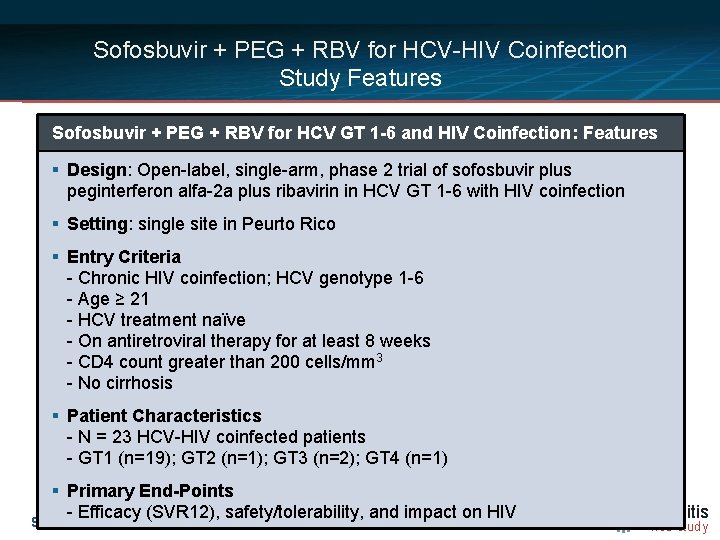 Sofosbuvir + PEG + RBV for HCV-HIV Coinfection Study Features Sofosbuvir + PEG +