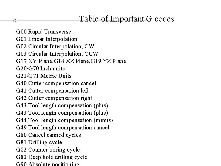 Table of Important G codes G 00 Rapid Transverse G 01 Linear Interpolation G