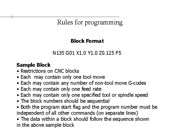 Rules for programming Block Format N 135 G 01 X 1. 0 Y 1.