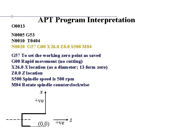 O 0013 APT Program Interpretation N 0005 G 53 N 0010 T 0404 N