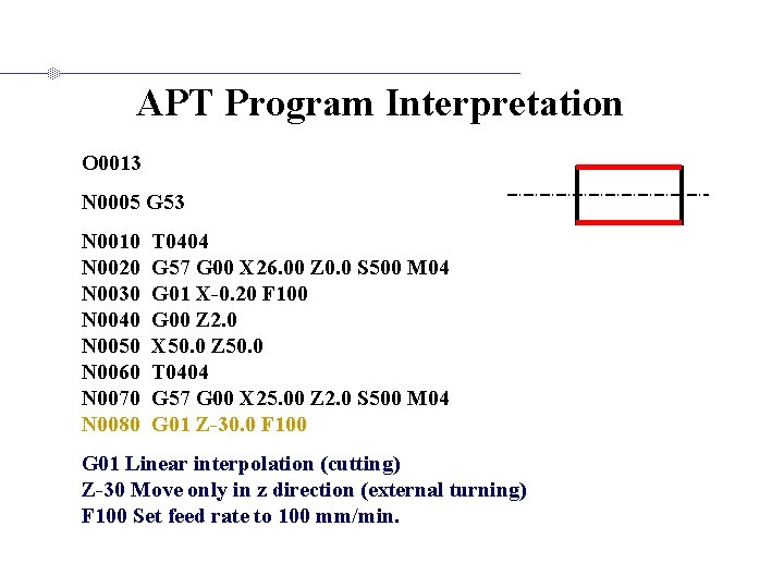 APT Program Interpretation O 0013 N 0005 G 53 N 0010 N 0020 N
