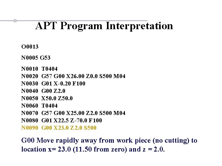 APT Program Interpretation O 0013 N 0005 G 53 N 0010 N 0020 N