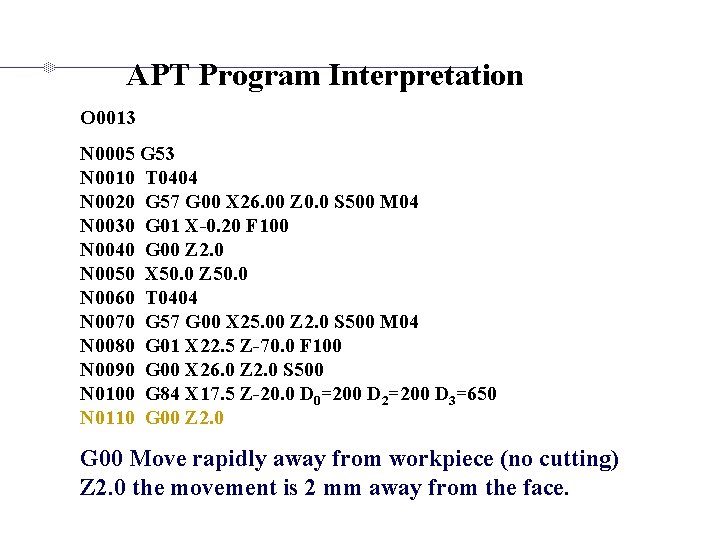 APT Program Interpretation O 0013 N 0005 G 53 N 0010 T 0404 N