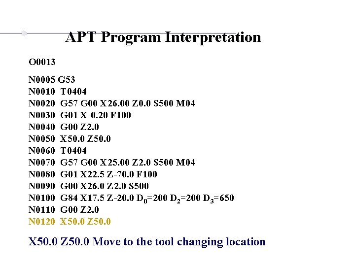 APT Program Interpretation O 0013 N 0005 G 53 N 0010 T 0404 N