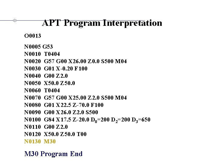 APT Program Interpretation O 0013 N 0005 G 53 N 0010 T 0404 N