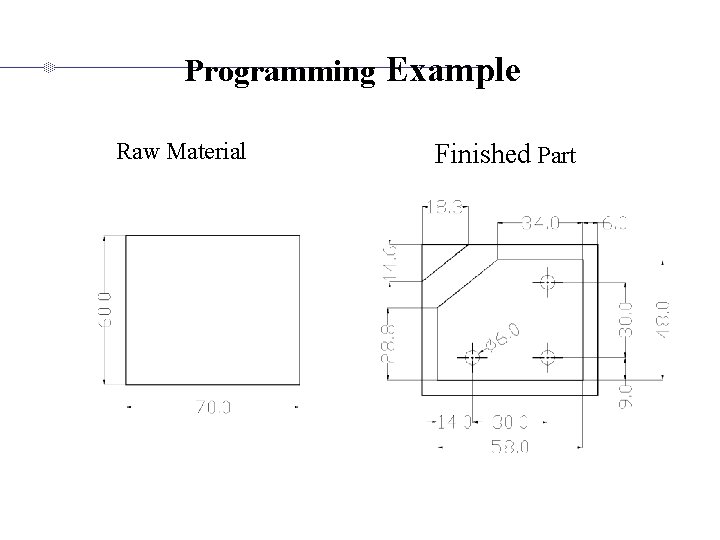Programming Example Raw Material Finished Part 