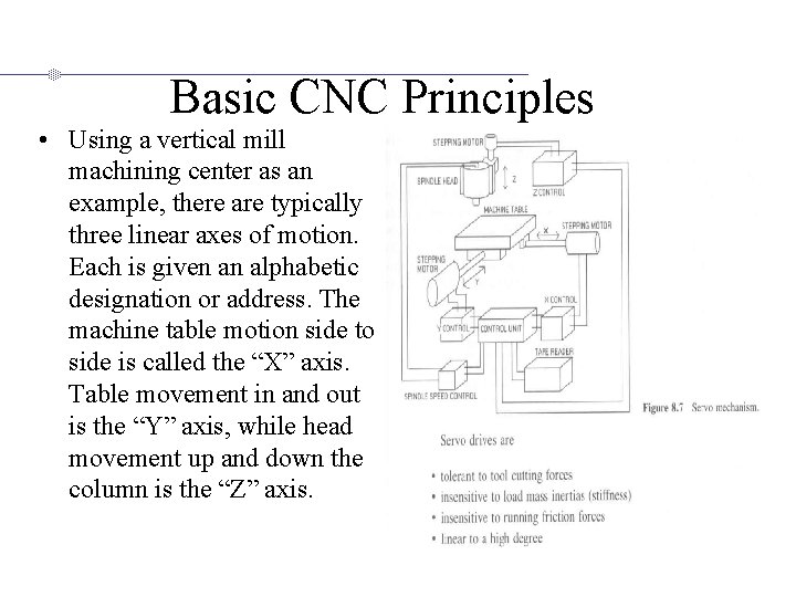 Basic CNC Principles • Using a vertical mill machining center as an example, there
