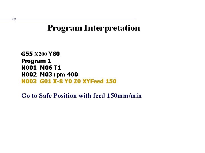 Program Interpretation G 55 X 200 Y 80 Program 1 N 001 M 06