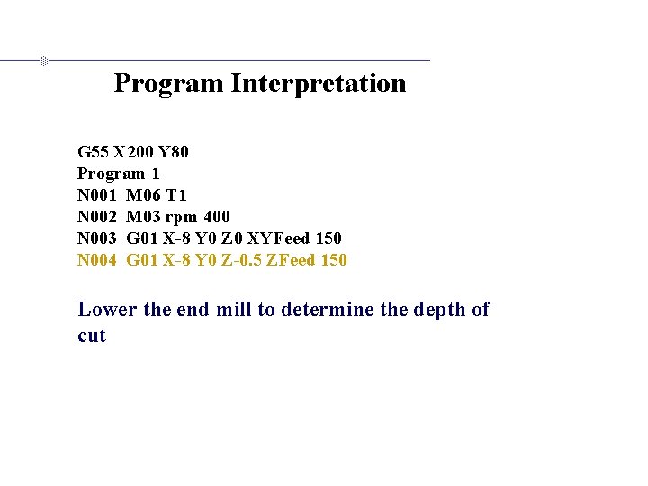 Program Interpretation G 55 X 200 Y 80 Program 1 N 001 M 06
