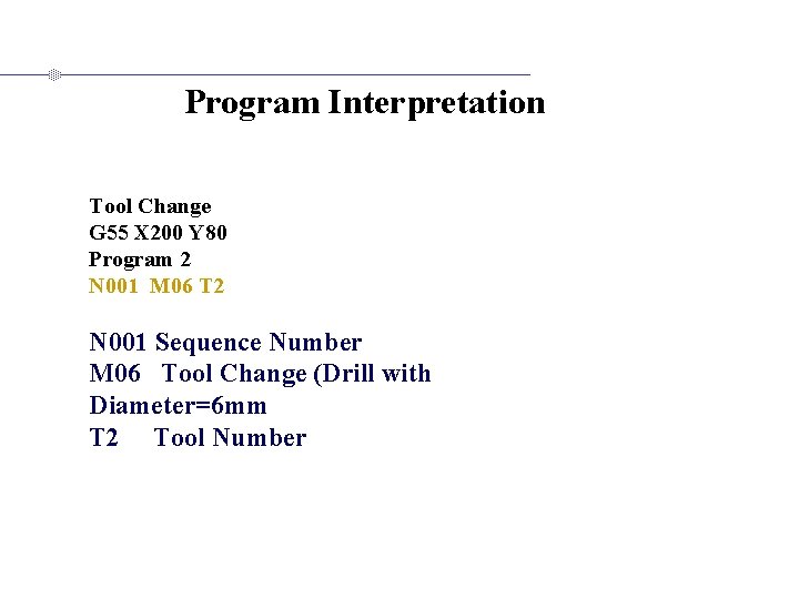 Program Interpretation Tool Change G 55 X 200 Y 80 Program 2 N 001